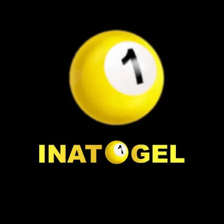inatogel — ikon APK